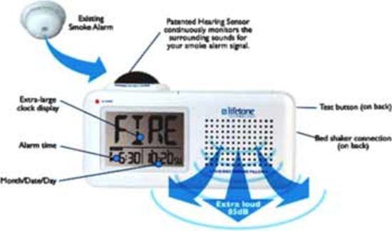 Lifetone Hl Bedside Fire Alarm Clock With Bed Shaker Diatec Lifetone Hl Bedside Fire Alarm Clock