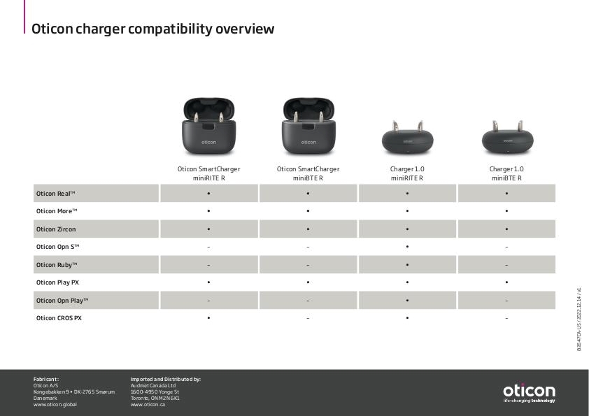 Oticon hearing aids Rediscover the sounds of your life. Oticon